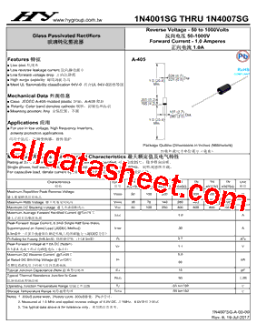 1N4001SG_18型号图片