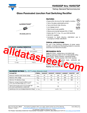 1N4933GP型号图片