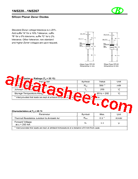 1N5220B型号图片
