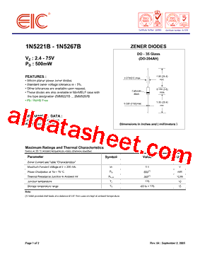 1N5251B型号图片