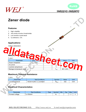 1N5267C型号图片