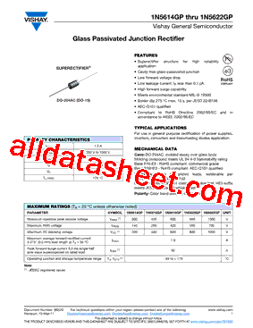 1N5622GP型号图片