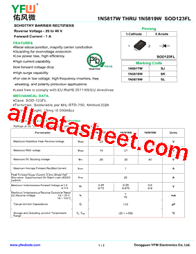 1N5817W_V01型号图片