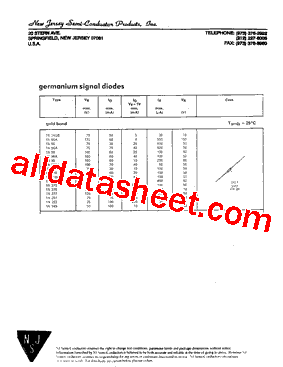 1N98A型号图片