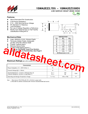 1SMA2EZ20D5型号图片