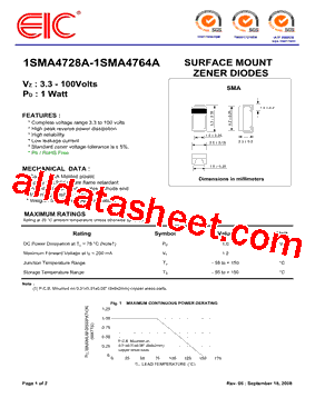 1SMA4734A型号图片