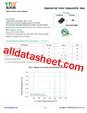 1SMA5913B_V01型号图片