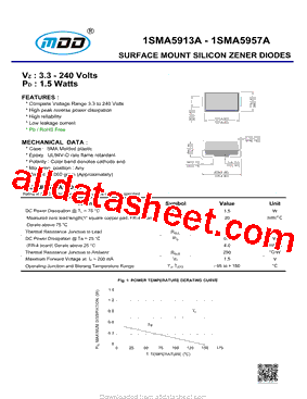 1SMA5920A型号图片