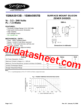 1SMA5920BT3G型号图片