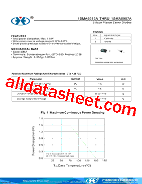 1SMA5927A型号图片