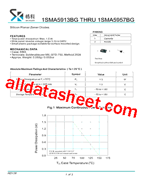 1SMA5953BG型号图片