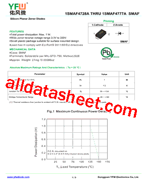 1SMAF4728A_V01型号图片