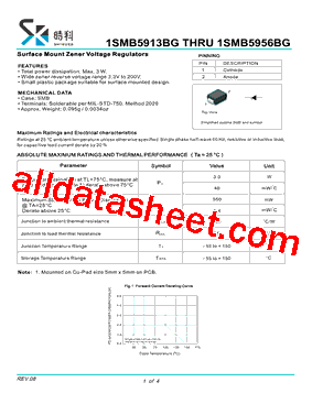1SMB5943BG型号图片