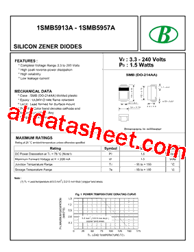 1SMB5950A型号图片