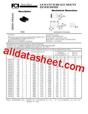 1ZS200型号图片