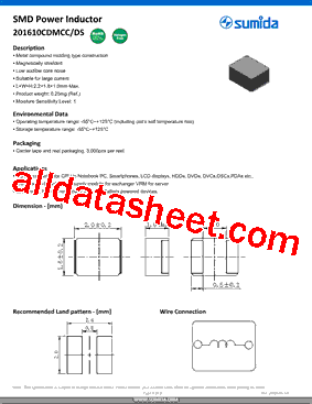 201610CDMCCDS-R24MC型号图片