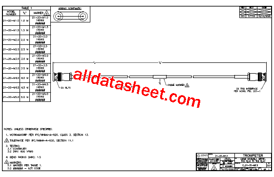 21-20-M4.5型号图片