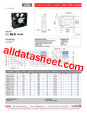 235DL2LP11000型号图片