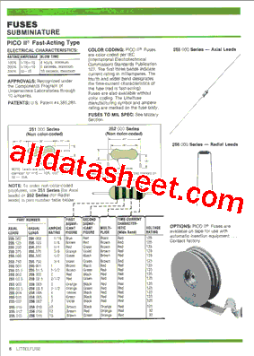 255012NT2型号图片