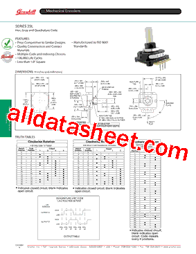 25LR10-Q-Z型号图片