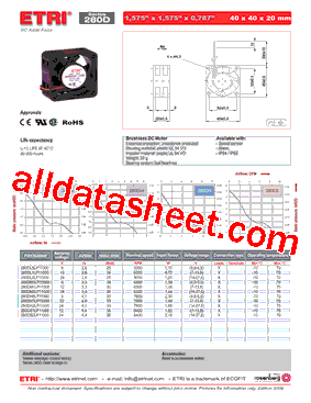 280DH1LP11000型号图片