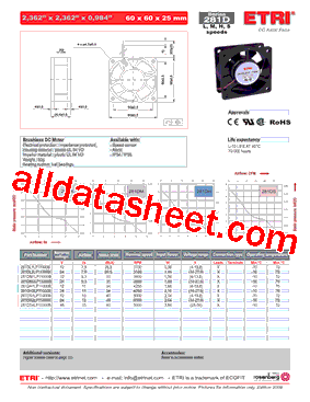 281DL1LP11000B型号图片