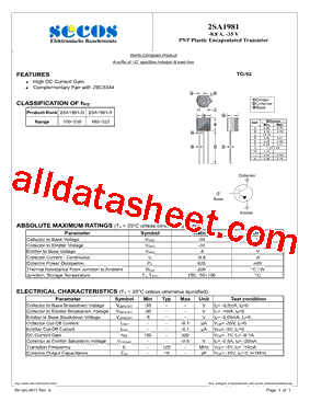 2SA1981_15型号图片