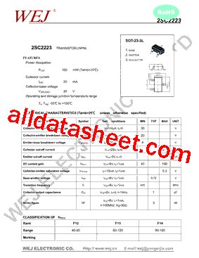2SC2223_15型号图片
