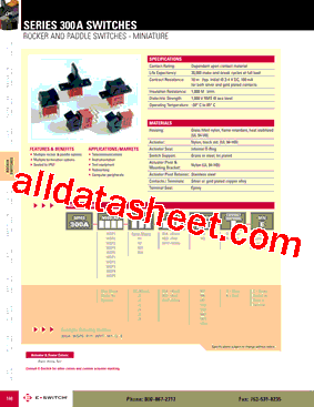 300AWSP1R2REDM1QE型号图片