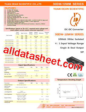 30DW-48D05R10WM型号图片