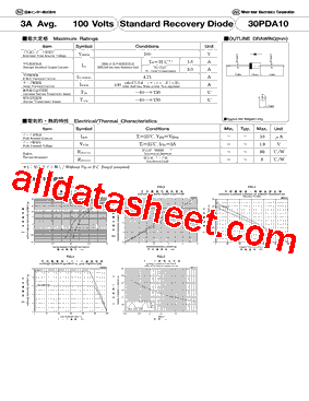 30PDA10_2015型号图片