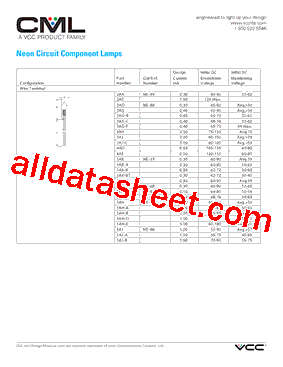 3AG0.125型号图片