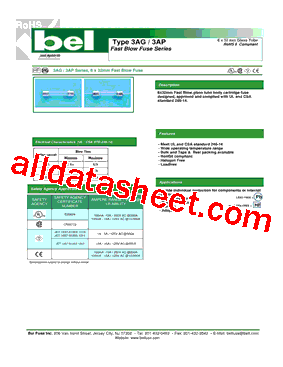 3AG3AP1.25-R型号图片