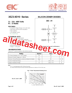 3EZ100D10型号图片