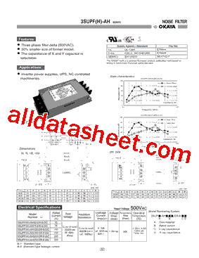 3SUPF-AH250ER-6-OC型号图片