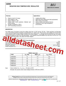 42095-024型号图片