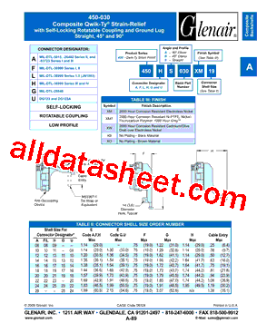 450AA030XMT16型号图片