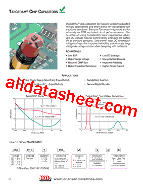 500R18W105KV4E型号图片