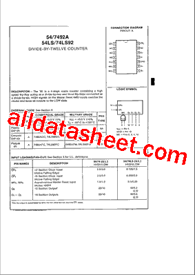 54LS92型号图片