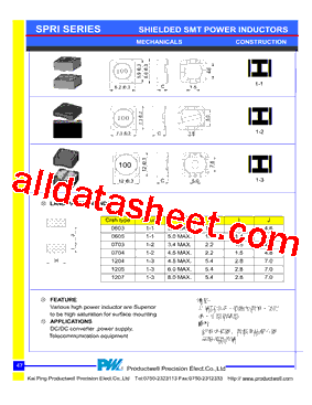 561型号图片