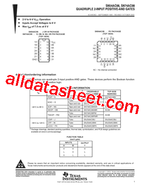 5962-87615012A型号图片