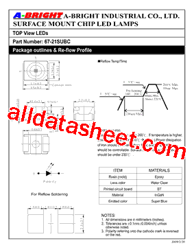 67-21SUBC/S400-A4/TR8型号图片