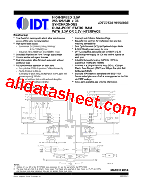 70T3519S166DRGI8型号图片