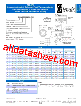 712475XB09DE型号图片