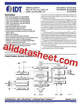 72205LB15JGI型号图片