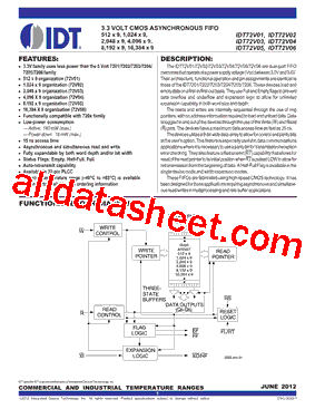 72V05L15JG8型号图片