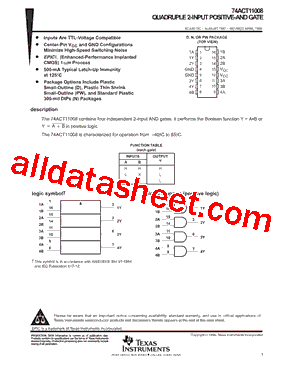 74ACT11008PWLE型号图片
