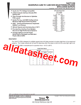 74ACT11258DW型号图片