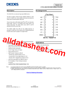 74AHC138S16-13型号图片