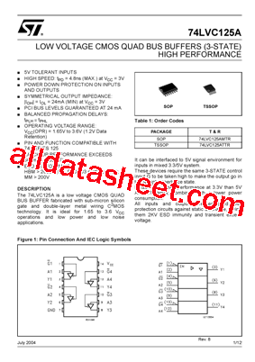 74LVC125A_04型号图片